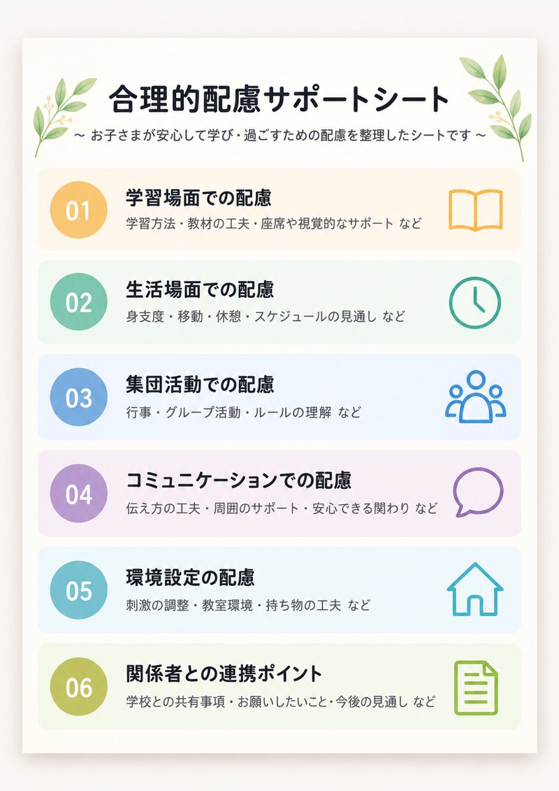 「合理的配慮サポートシート」のA4カラー資料イメージ